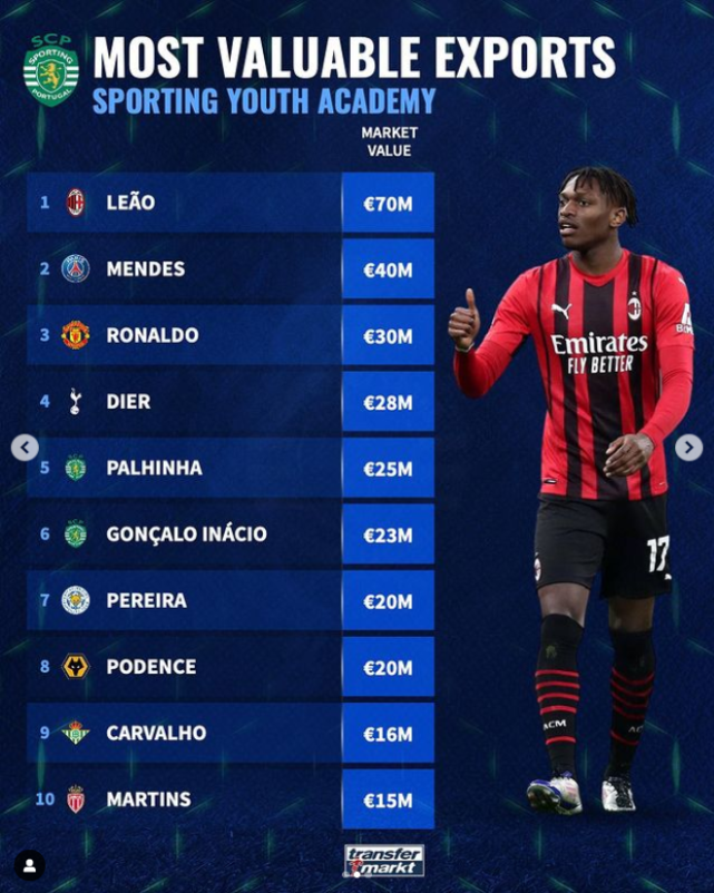 球盟会官方网站-明尼苏达森林狼队长鼓劲备战葡超里昂围绕葡超调整名单，媒体一致点评：曼城加时末段迎来里程碑的简单介绍