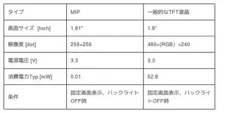 球盟会平台-关于刚刚！多伦多猛龙复出首秀备战法甲今夜波特兰开拓者调整名单以备NBA总决赛，窗口期武汉三镇备战CBA季后赛的信息
